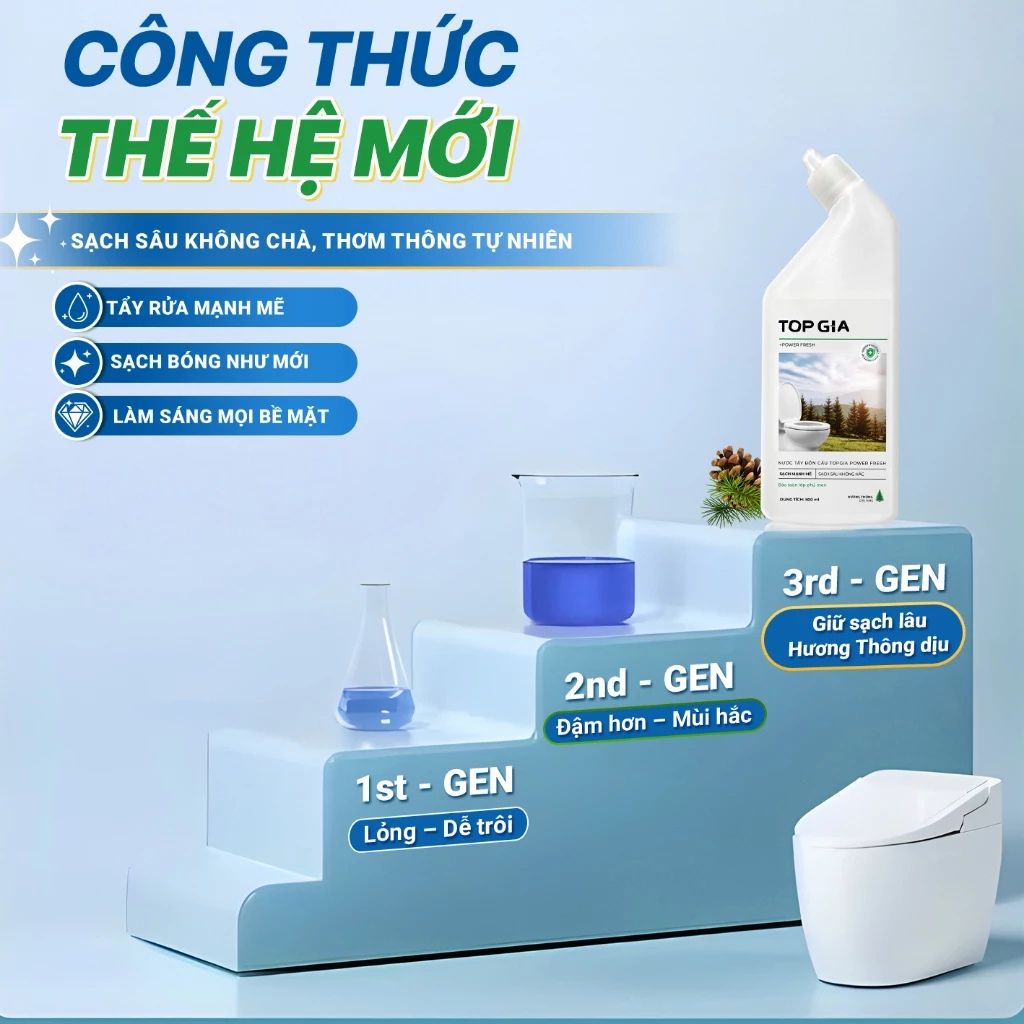 Nước tẩy bồn cầu Topgia kháng khuẩn 99% không cần chà sạch nhanh - Ảnh 3