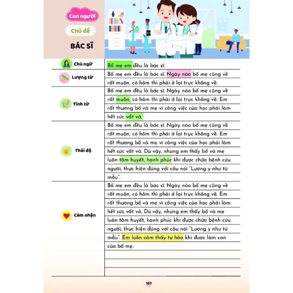 Sách bộ 4 cuốn Công thức mở rộng câu văn in màu cho học sinh tiểu học - Ảnh 2