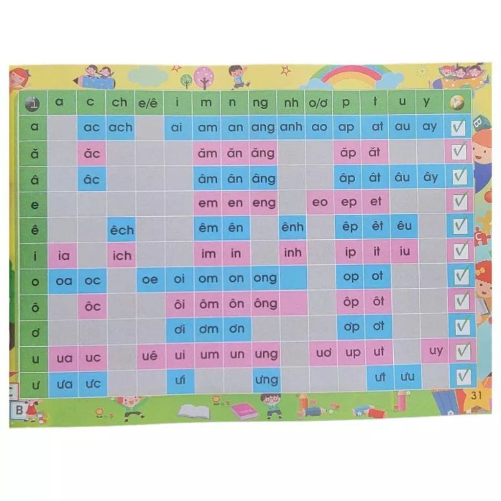 Sách tập đánh vần Tiếng Việt phiên bản 2026 kèm file đọc QR cho bé 4-6 tuổi - Ảnh 4