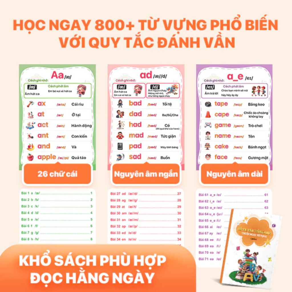 Sách đánh vần tiếng Anh kèm flashcard giúp thuộc từ vựng dễ dàng - Ảnh 2